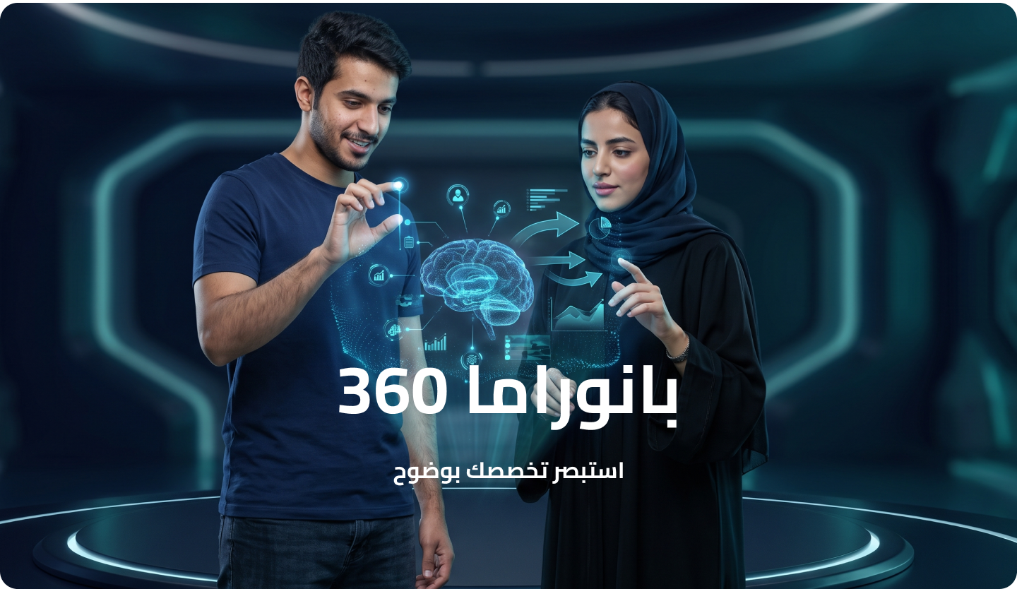 بانوراما 360، استثمر لاكتشاف بوضوح